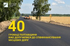 40 громад визначились із ремонтом місцевих доріг