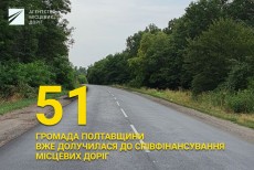 51 громада визначились із ремонтом місцевих доріг