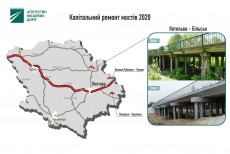 В 2020 році в рамках програми Велике будівництво відновлено три мости